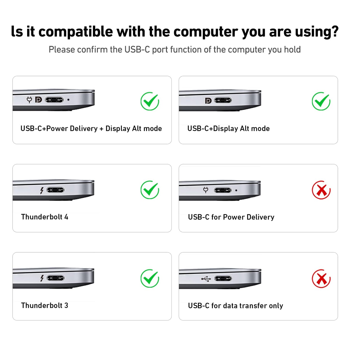 BENFEI USB C to HDMI 6 Feet Cable [4K@60Hz, Aluminum Shell, Nylon Braided], Thunderbolt 3/4 Compatible with iPhone 15 Pro/Max, MacBook Pro/Air 2023, iPad Pro, Surface Book 2, Galaxy S23 and More