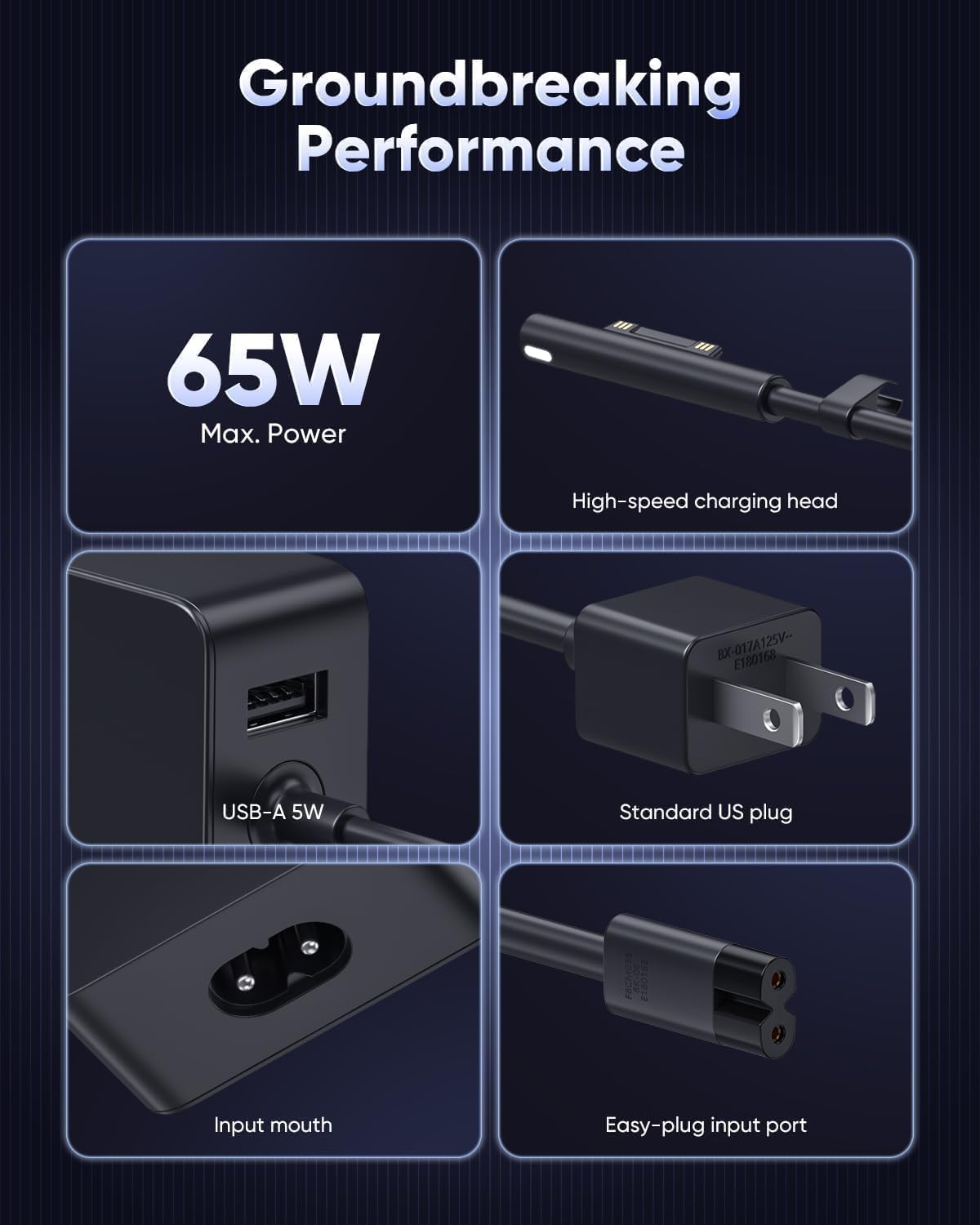 Surface Pro Charger,65W Microsoft Surface Charger for Surface Pro 3/4/5/6/7/7+/8/9/10/11, Surface Laptop 1/2/3/4/4/6/7, Surface Book 1/2/3, Surface Go 1/2/3/4, Surface LaptopGo, Support 44W 39W 36W