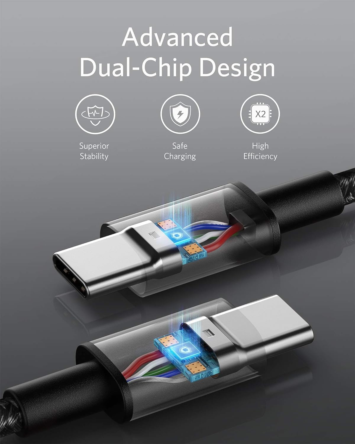 Anker USB C to USB C Cable (6FT, 2Pack), 100W USB C Charger Cord Fast Charging for iPhone 17/16 Series,MacBook Pro 2020,Pixel and More