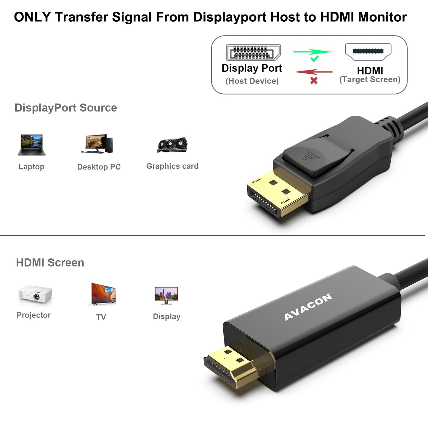 BENFEI 4K DisplayPort to HDMI 6 Feet Cable[Aluminum Shell, Nylon Braided], Uni-Direction DP 1.2 Computer to HDMI 1.4 Screen Cable Compatible with HP, ThinkPad, AMD, NVIDIA, Desktop and More