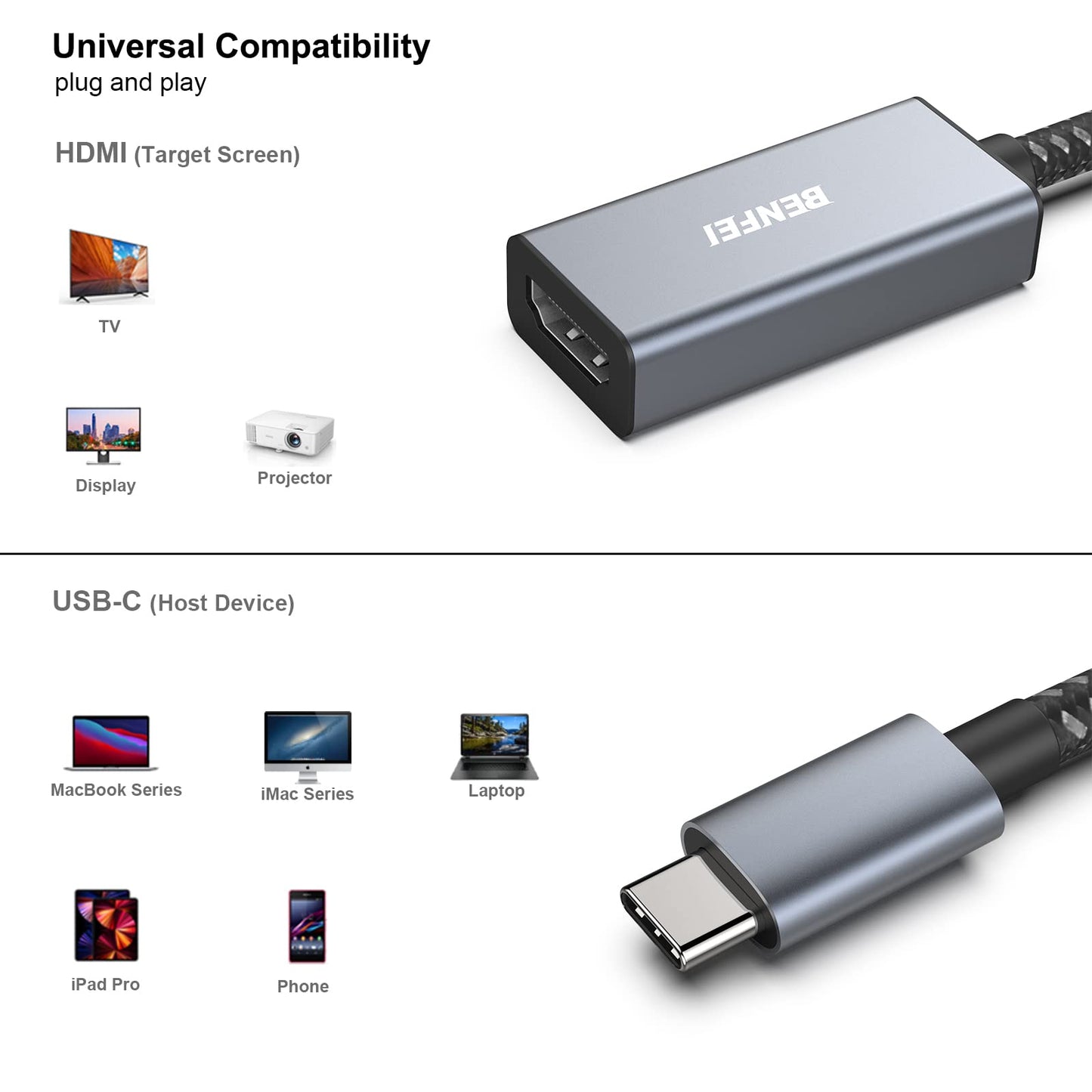 BENFEI USB C to HDMI Adapter 4K@60Hz, USB Type-C to HDMI Adapter [Thunderbolt 3/4/5 Compatible] with iPhone 15 Pro/Max, MacBook Pro/Air 2023, iPad Pro, iMac, S23, XPS 17, Surface Book