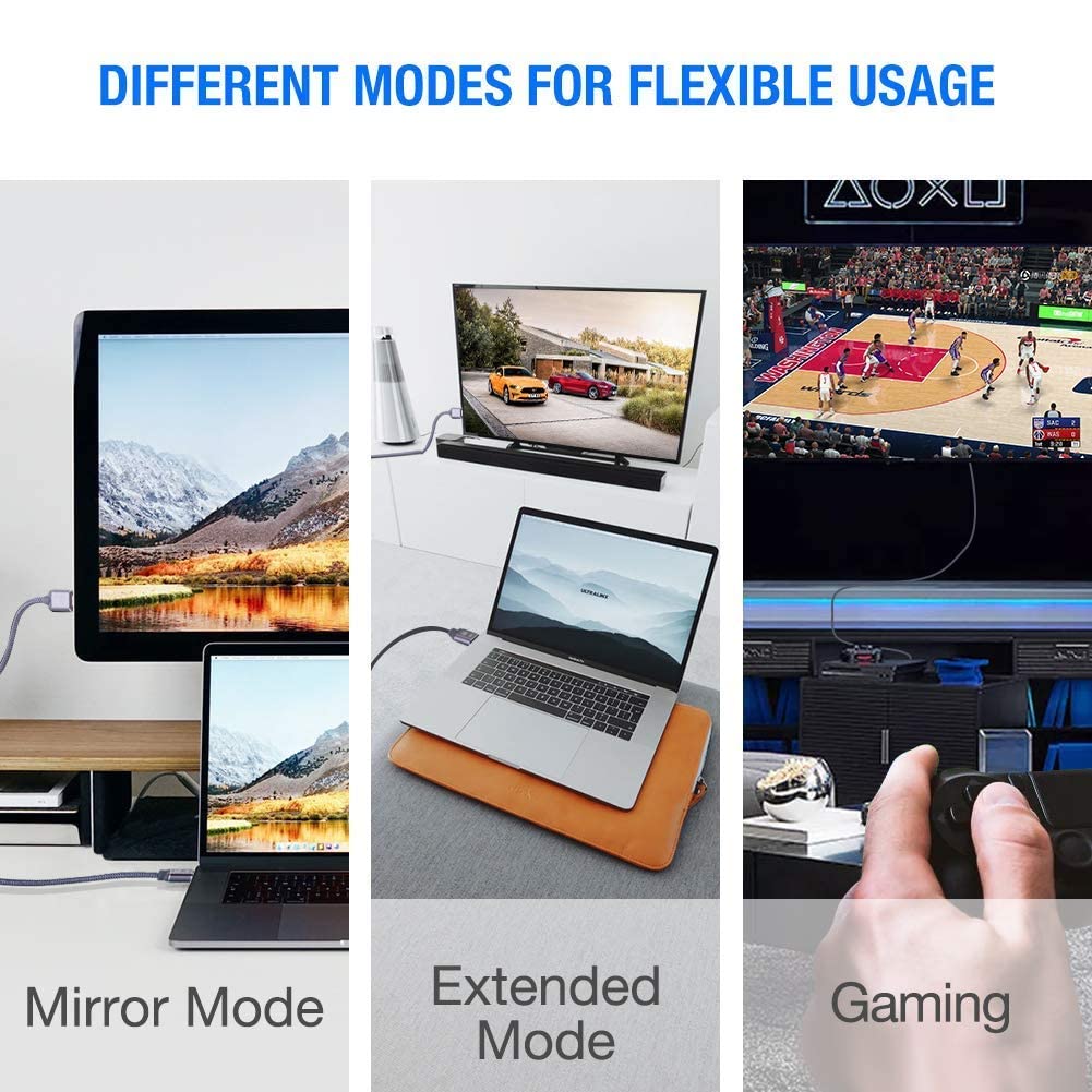 HDMI Cable 6.6feet(2meter), 4K HDMI Lead-Snowkids HDMI Cable 4K@60Hz, 3D Support, Ethernet Function, Video 4K UHD 2160p, HD 1080p, 3D - (for Fire TV, for PS-3/4, for Netfilx)