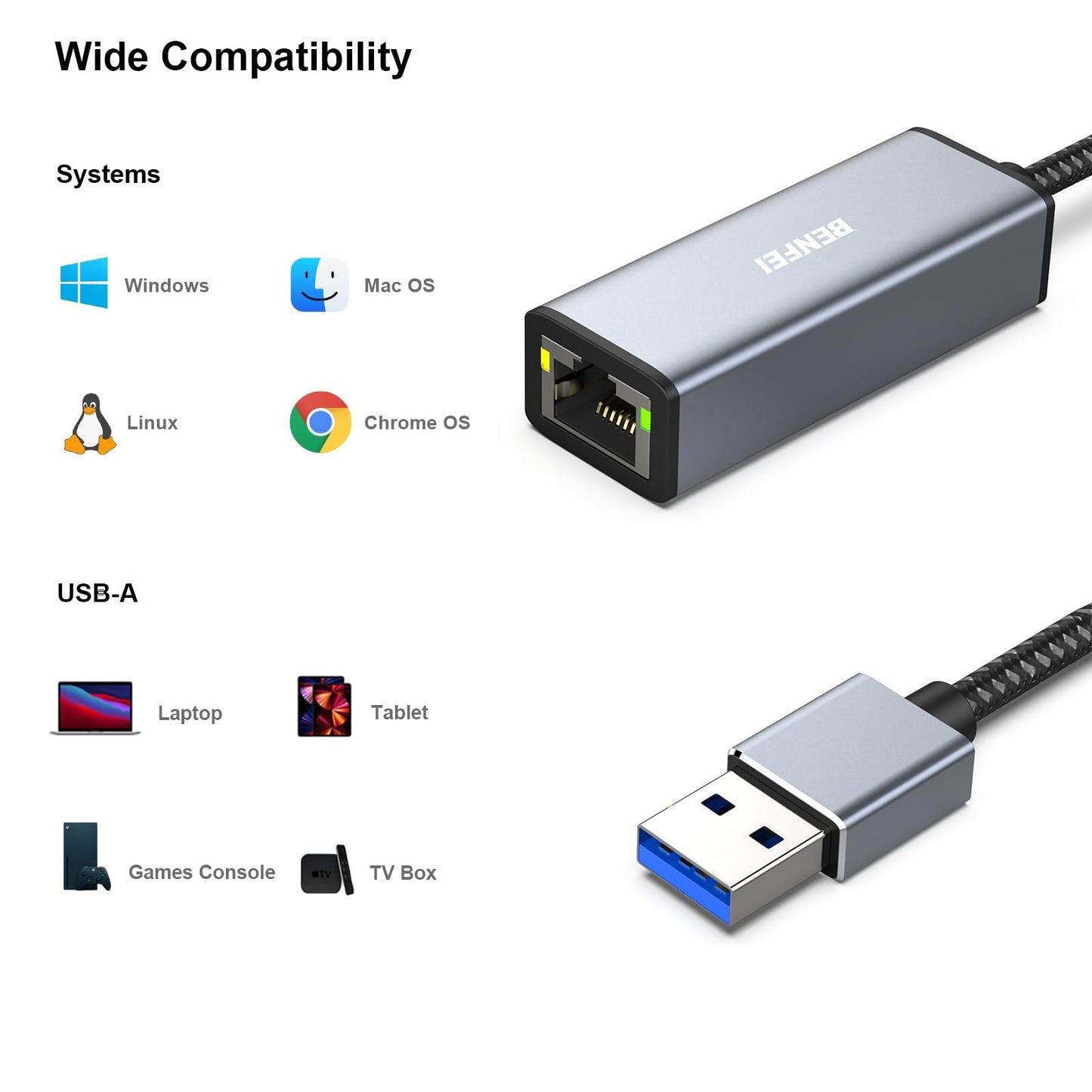 BENFEI USB 3.0 to Ethernet Adapter, USB C to RJ45 Gigabit LAN (1000Mbps) Network Adapter, Compatible with MacBook/Pro/Air, Surface Pro, Windows 11/10/8/7, Mac OS [Aluminium Shell&Nylon Cable]
