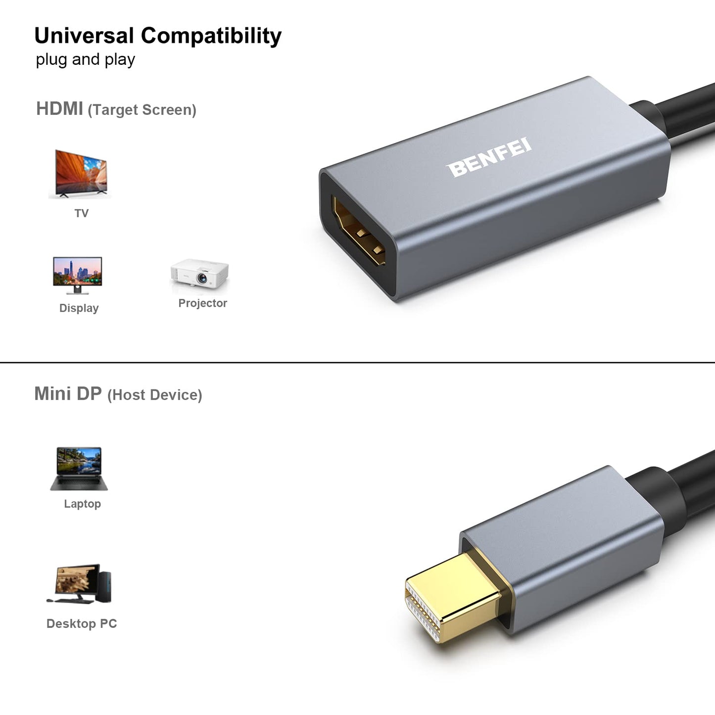BENFEI Mini DisplayPort to HDMI Adapter 4K, Thunderbolt 2 to HDMI Adapter Compatible for MacBook Air/Pro, Microsoft Surface Pro/Dock, Monitor, Projector[Gold-Plated Connectors& Aluminium Shell]