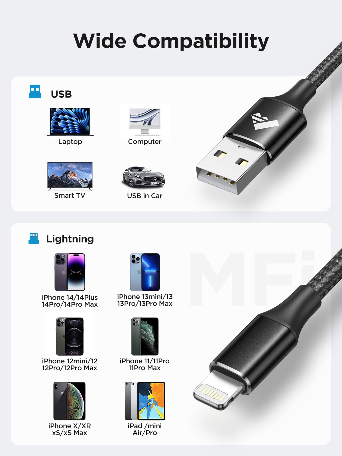 iPhone Charger [Apple MFi Certified] 6FT USB Charger Cable Fast Charging USB to Lightning Cable Braided Cord Compatible with iPhone 14 13 12 11 Pro Max XR XS X 8 7 6 Plus SE, iPad