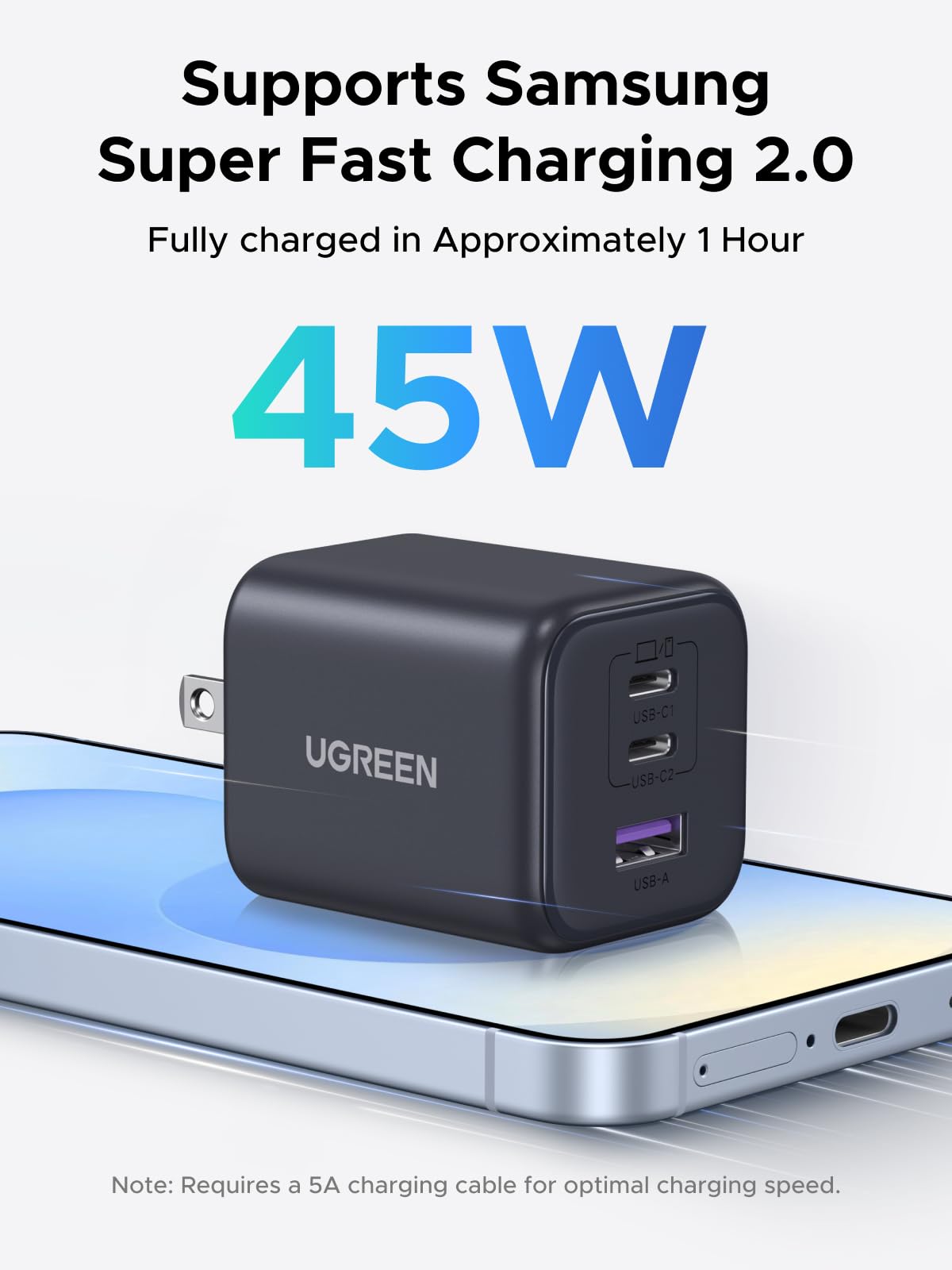 UGREEN 45W USB C Charger Block with 2 USB C and USB A Ports, GaN PPS 3 Port Super Fast Charger for iPhone 17 Pro Max/16, Galaxy S26/S25/S24 Ultra, Pixel 10/9/8/7 Pro, iPad, MacBook Air
