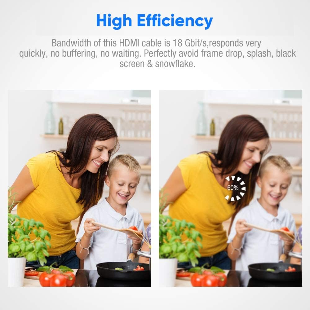 HDMI Cable 6.6feet(2meter), 4K HDMI Lead-Snowkids HDMI Cable 4K@60Hz, 3D Support, Ethernet Function, Video 4K UHD 2160p, HD 1080p, 3D - (for Fire TV, for PS-3/4, for Netfilx)