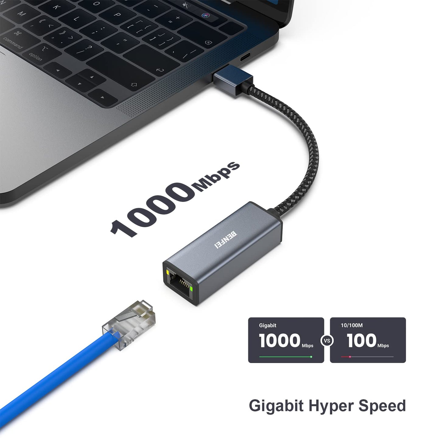 BENFEI USB 3.0 to Ethernet Adapter, USB C to RJ45 Gigabit LAN (1000Mbps) Network Adapter, Compatible with MacBook/Pro/Air, Surface Pro, Windows 11/10/8/7, Mac OS [Aluminium Shell&Nylon Cable]