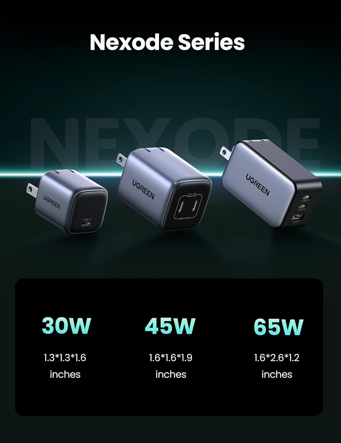 UGREEN Nexode 45W USB C Charger Block, GaN PPS Dual Port USB C Fast Charger Super Fast Charge 2.0 Wall Plug Compatible with Galaxy S26 S25 S24 Ultra S23 A54, iPhone 17 16 Pro Max, iPad, Pixel 10 9 8