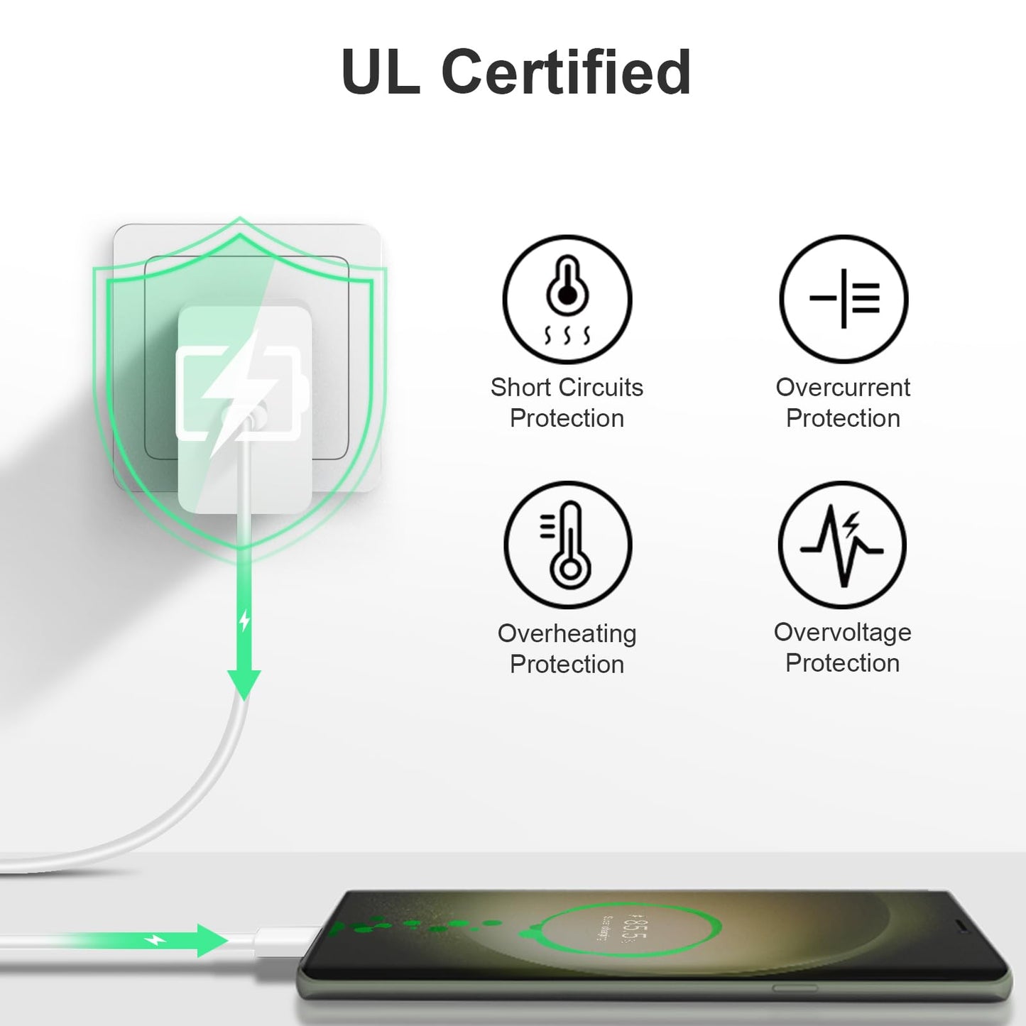 45W Type-C Fast Charger, 2-Pack USB C Fast Charger Adapter & USB C to USB C Cable, 45W Super Fast Charger for Galaxy S24/S23/S22 Ultra/Plus/Note 20/S20/S21/Galaxy Tab S7/S8 (Black)