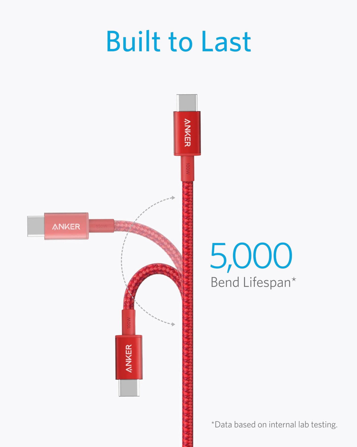 Anker USB C to USB C Cable (6FT, 2Pack), 100W USB C Charger Cord Fast Charging for iPhone 17/16 Series,MacBook Pro 2020,Pixel and More