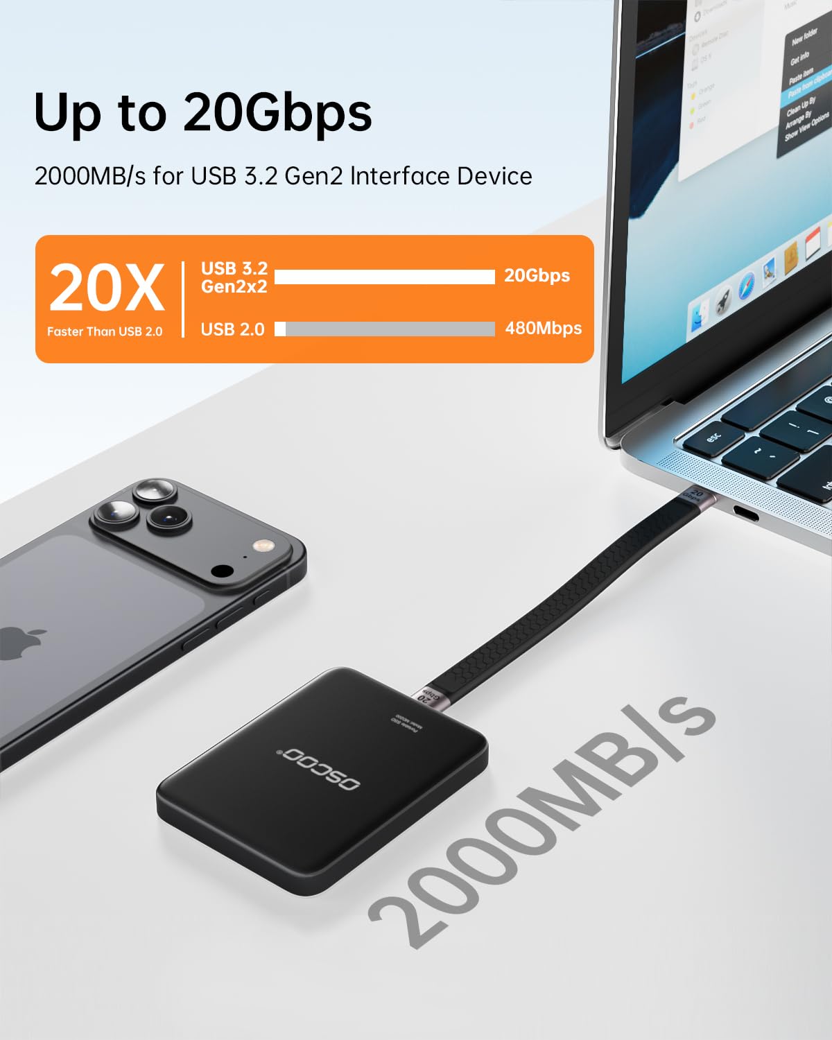 512GB Portable SSD, 2000MB/s External SSD, USB 3.2 Gen 2x2 External Solid State Drive, Dual USB-C & USB-A, Compatible with Smartphones, Laptops, Tablets, Smart TVs, Cameras, Game Consoles