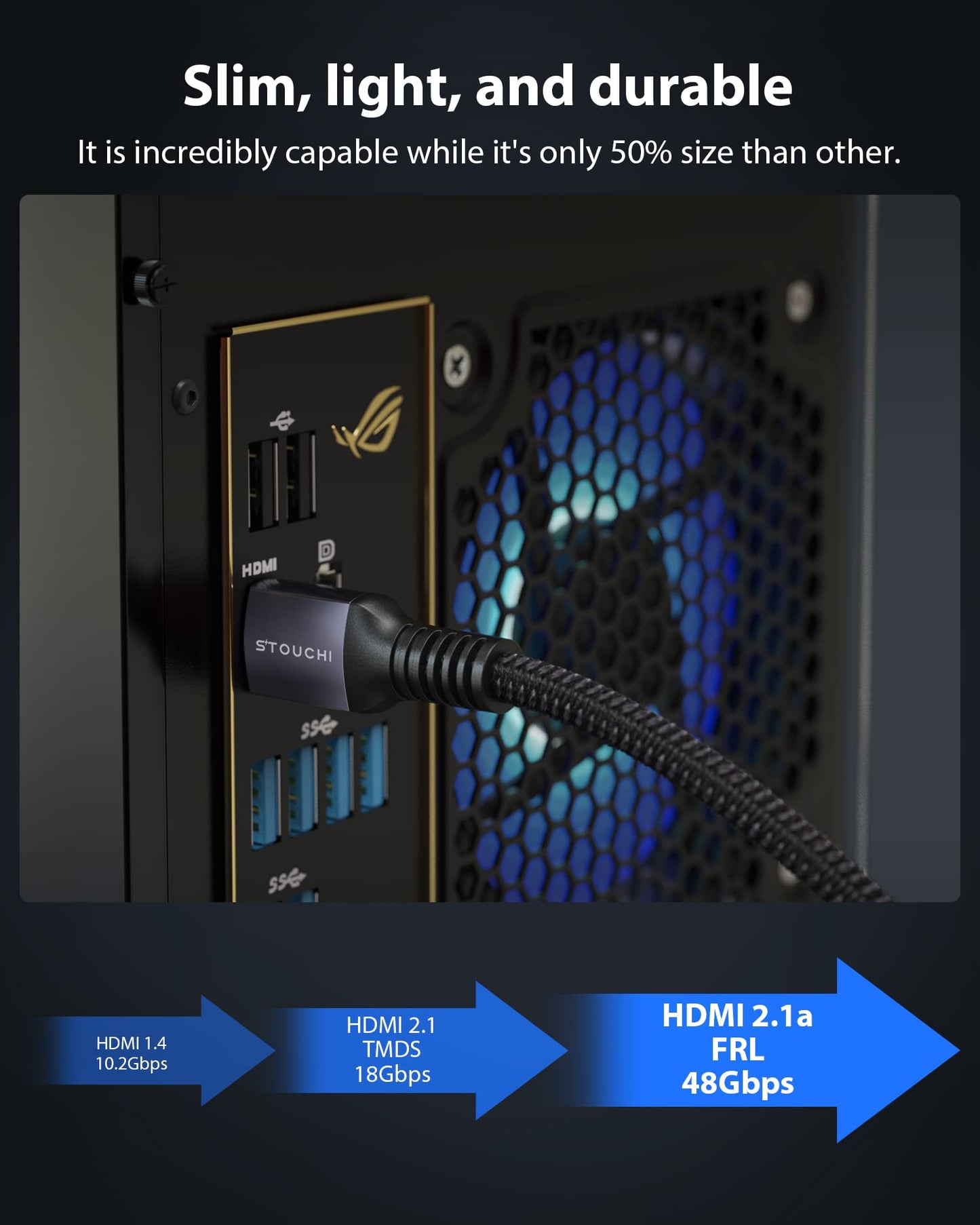 10K 8K HDMI Cables 2-Pack 6.6FT, Stouchi (Certified) 48Gbps Ultra High Speed HDMI® Cable for PS5 4K@120Hz Gaming, 8K@60Hz TVs, eARC Dolby Atmos Home Theater