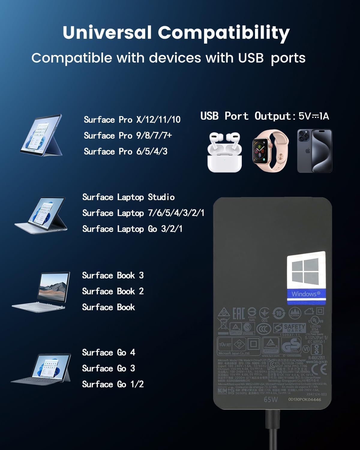 Surface Pro Charger,65W Microsoft Surface Charger for Surface Pro 3/4/5/6/7/7+/8/9/10/11, Surface Laptop 1/2/3/4/4/6/7, Surface Book 1/2/3, Surface Go 1/2/3/4, Surface LaptopGo, Support 44W 39W 36W