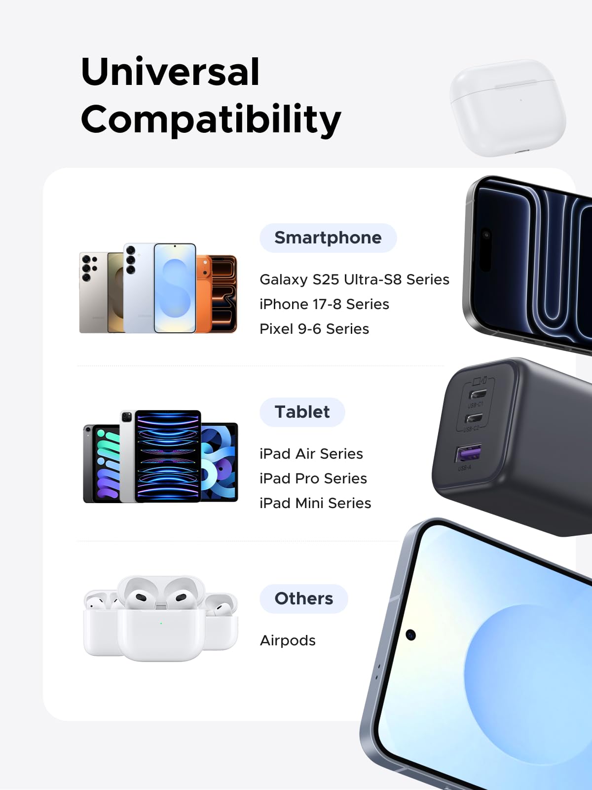 UGREEN 45W USB C Charger Block with 2 USB C and USB A Ports, GaN PPS 3 Port Super Fast Charger for iPhone 17 Pro Max/16, Galaxy S26/S25/S24 Ultra, Pixel 10/9/8/7 Pro, iPad, MacBook Air