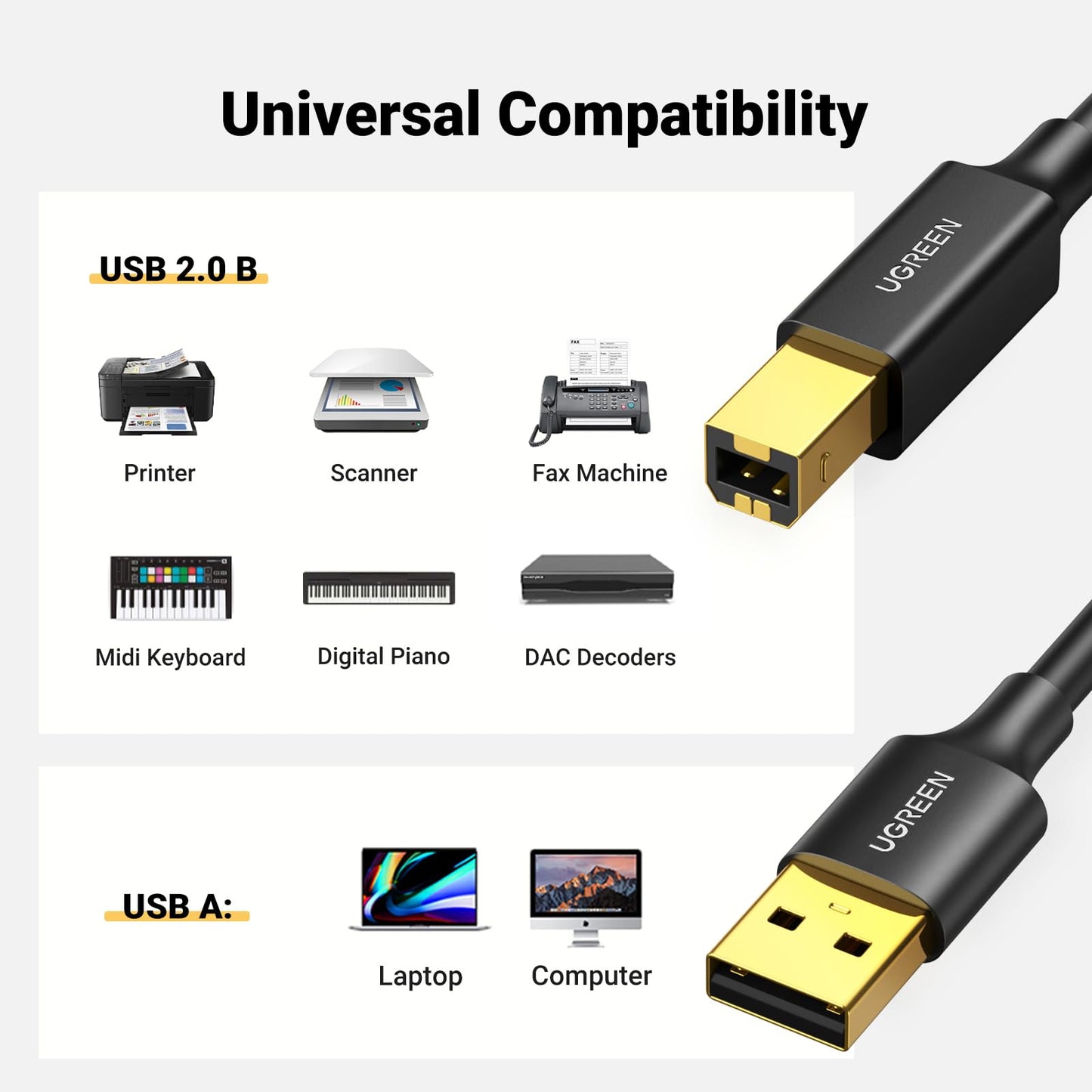 UGREEN Printer Cable USB 2.0 A Male to B Male Cord USB A to B Cable High Speed Scanner Cord Compatible with Brother, HP, Lexmark, Epson, Xerox, Piano, DAC and More, 1.5 Meters