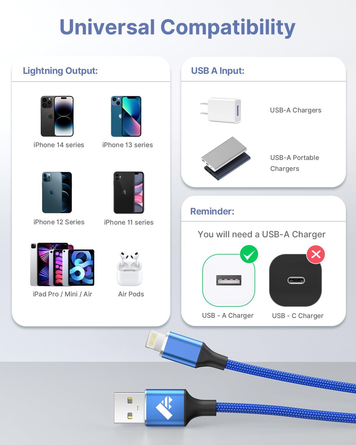 iPhone Charger [Apple MFi Certified] 6FT USB Charger Cable Fast Charging USB to Lightning Cable Braided Cord Compatible with iPhone 14 13 12 11 Pro Max XR XS X 8 7 6 Plus SE, iPad
