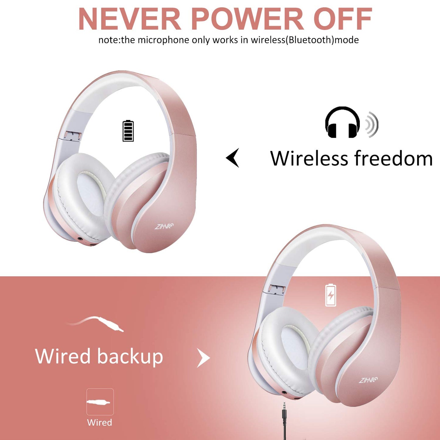 zihnic Bluetooth Headphones Over Ear, Foldable Wireless and Wired Stereo Headset Micro SD/TF, FM for iPhone/Samsung/iPad/PC/TV,Soft Earmuffs &Light Weight for Prolonged Wearing (Gold)