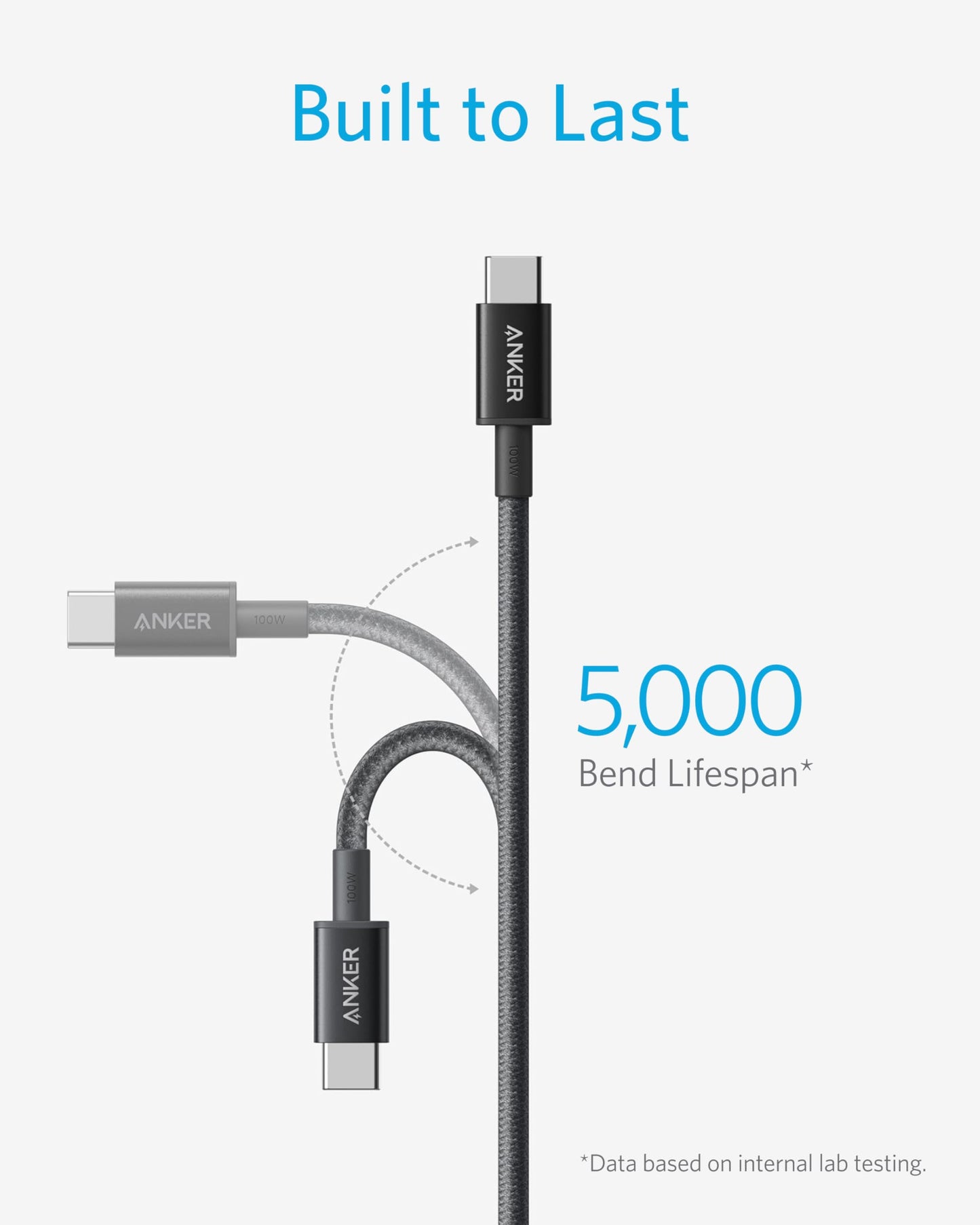 Anker USB C to USB C Cable (6FT, 2Pack), 100W USB C Charger Cord Fast Charging for iPhone 17/16 Series,MacBook Pro 2020,Pixel and More