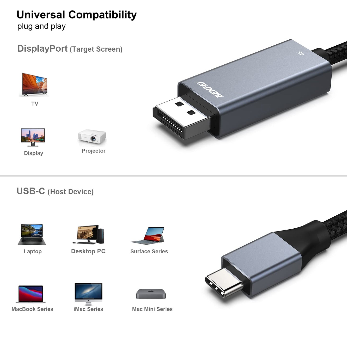 BENFEI USB-C to DisplayPort 6 Feet Cable(8K@60Hz 4K@144Hz), USB Type-C to DisplayPort Cable [Thunderbolt 3/4 Compatible] with iPhone 15 Pro/Max, MacBook Pro/Air 2023, iPad Pro, iMac, S23, XPS 17