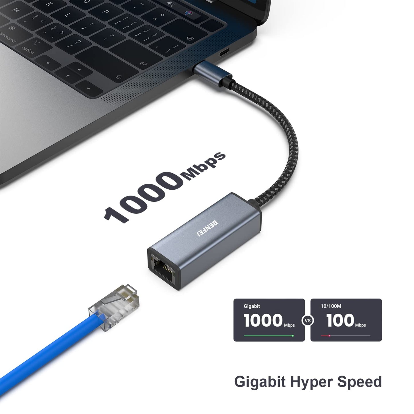 BENFEI USB-C to Ethernet Adapter, USB Type-C (Thunderbolt 3/4) to RJ45 Gigabit Ethernet LAN Network Adapter Compatible with iPhone 15 Pro/Max, MacBook Pro/Air 2023, iPad Pro,iMac, S23, XPS 17 and More