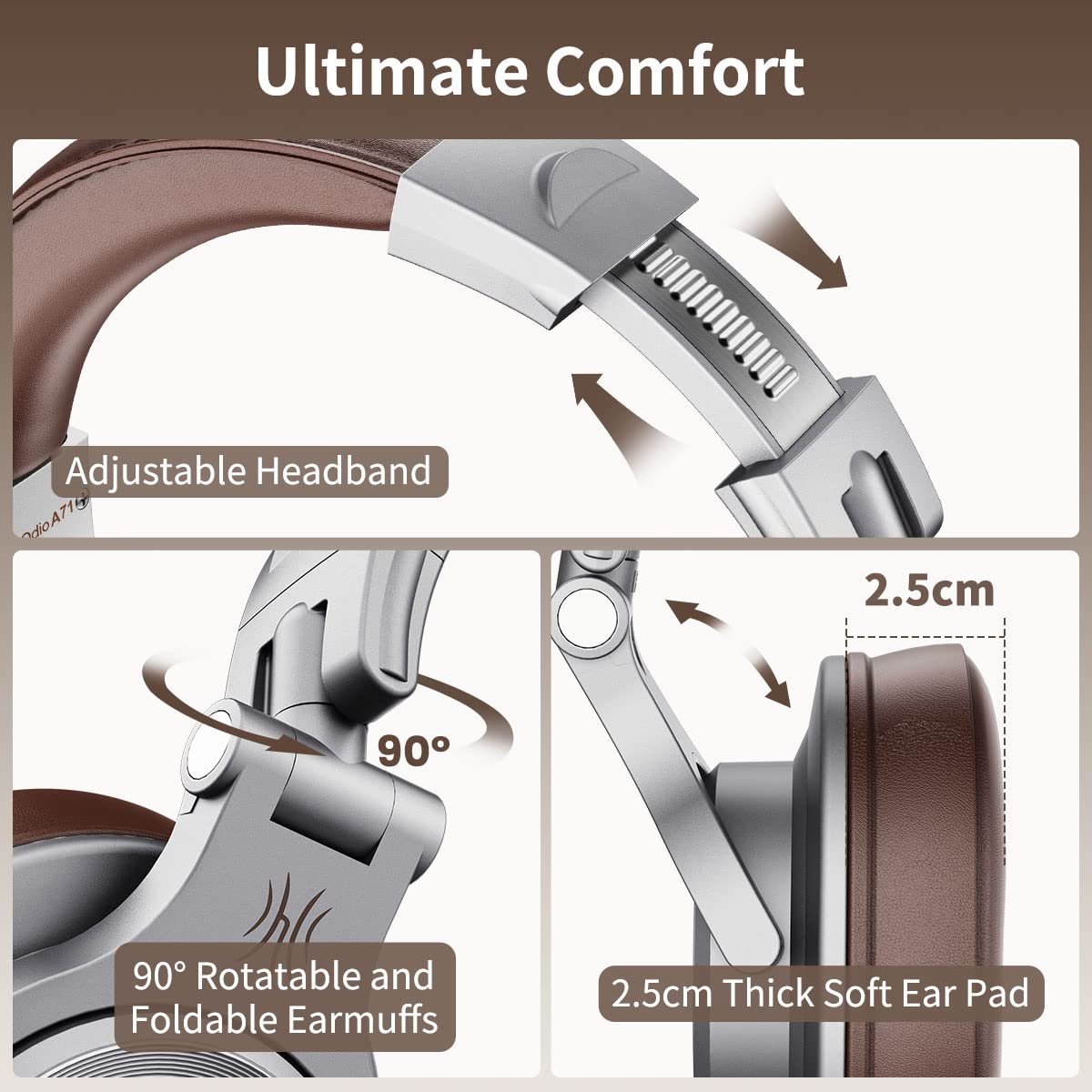 OneOdio A71 Wired Over Ear Headphones, In-Line Mic, Studio Headphones with SharePort, Professional Monitor Recording & Mixing Foldable Headphones with Hi-Res Sound for DJ Guitar Amp Computer PC