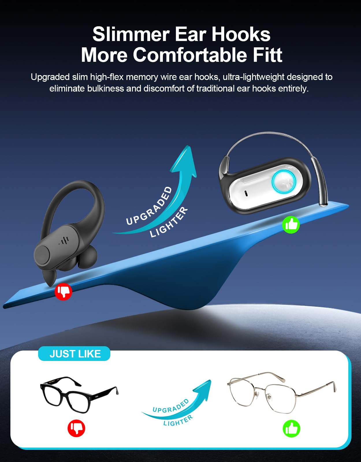 AI Translation Earbuds Real Time 96H Open Ear Bluetooth 6.1 Translator Earbuds w/Ultra-Slim Earhooks 198 Language Two-Way Translator Device Game & Music Dual Modes No Subscription for Travel Learning