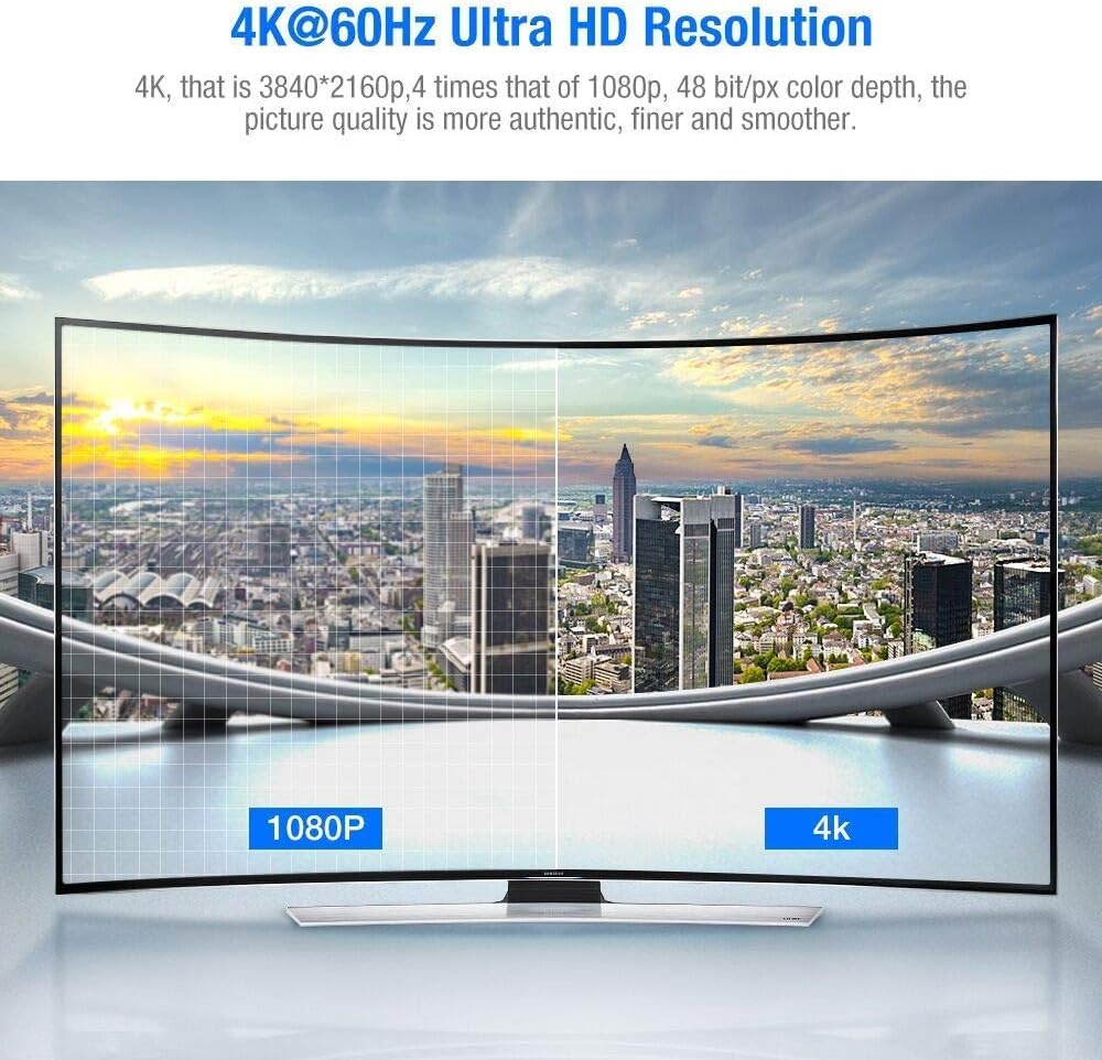 HDMI Cable 6.6feet(2meter), 4K HDMI Lead-Snowkids HDMI Cable 4K@60Hz, 3D Support, Ethernet Function, Video 4K UHD 2160p, HD 1080p, 3D - (for Fire TV, for PS-3/4, for Netfilx)