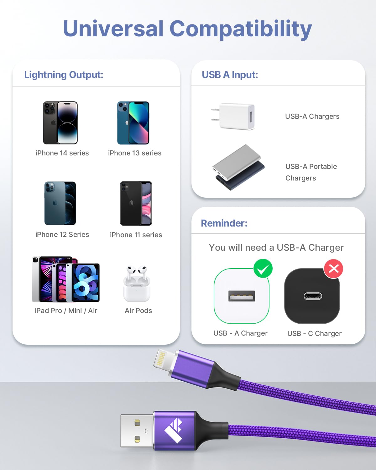 iPhone Charger [Apple MFi Certified] 6FT USB Charger Cable Fast Charging USB to Lightning Cable Braided Cord Compatible with iPhone 14 13 12 11 Pro Max XR XS X 8 7 6 Plus SE, iPad