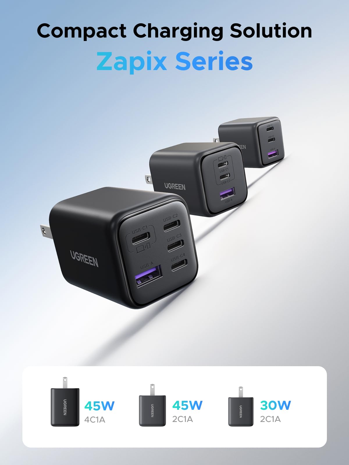 UGREEN 45W USB C Charger Block with 2 USB C and USB A Ports, GaN PPS 3 Port Super Fast Charger for iPhone 17 Pro Max/16, Galaxy S26/S25/S24 Ultra, Pixel 10/9/8/7 Pro, iPad, MacBook Air