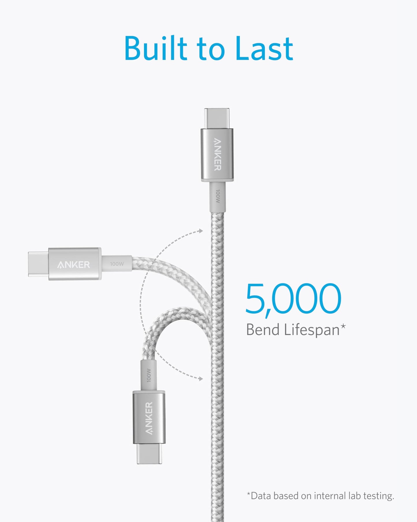 Anker USB C to USB C Cable (6FT, 2Pack), 100W USB C Charger Cord Fast Charging for iPhone 17/16 Series,MacBook Pro 2020,Pixel and More
