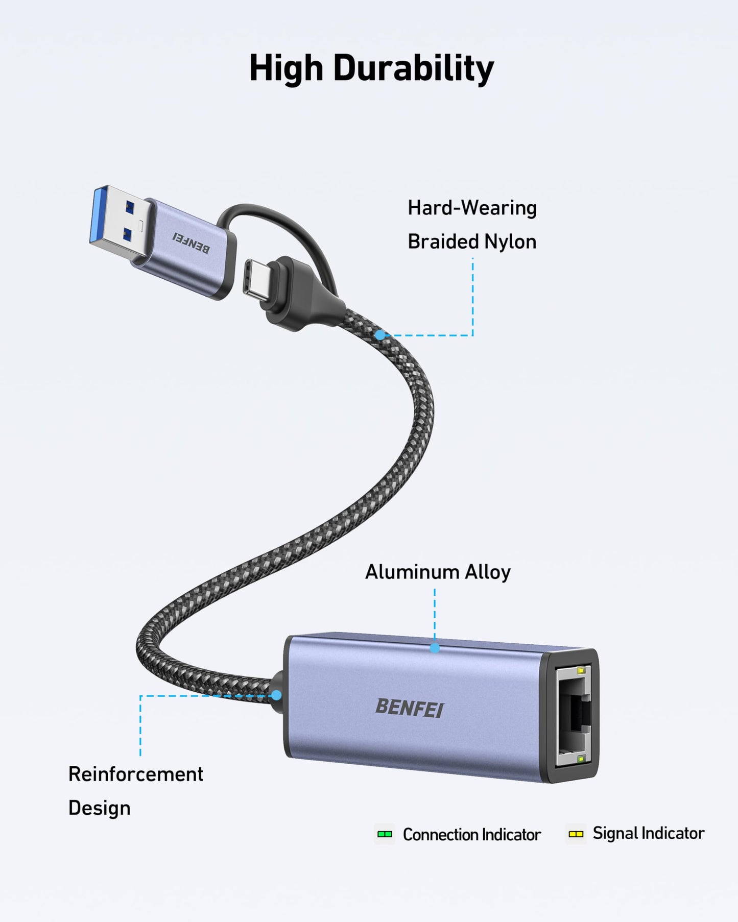 BENFEI USB 3.0 to Ethernet Adapter, USB C to RJ45 Gigabit LAN (1000Mbps) Network Adapter, Compatible with MacBook/Pro/Air, Surface Pro, Windows 11/10/8/7, Mac OS [Aluminium Shell&Nylon Cable]