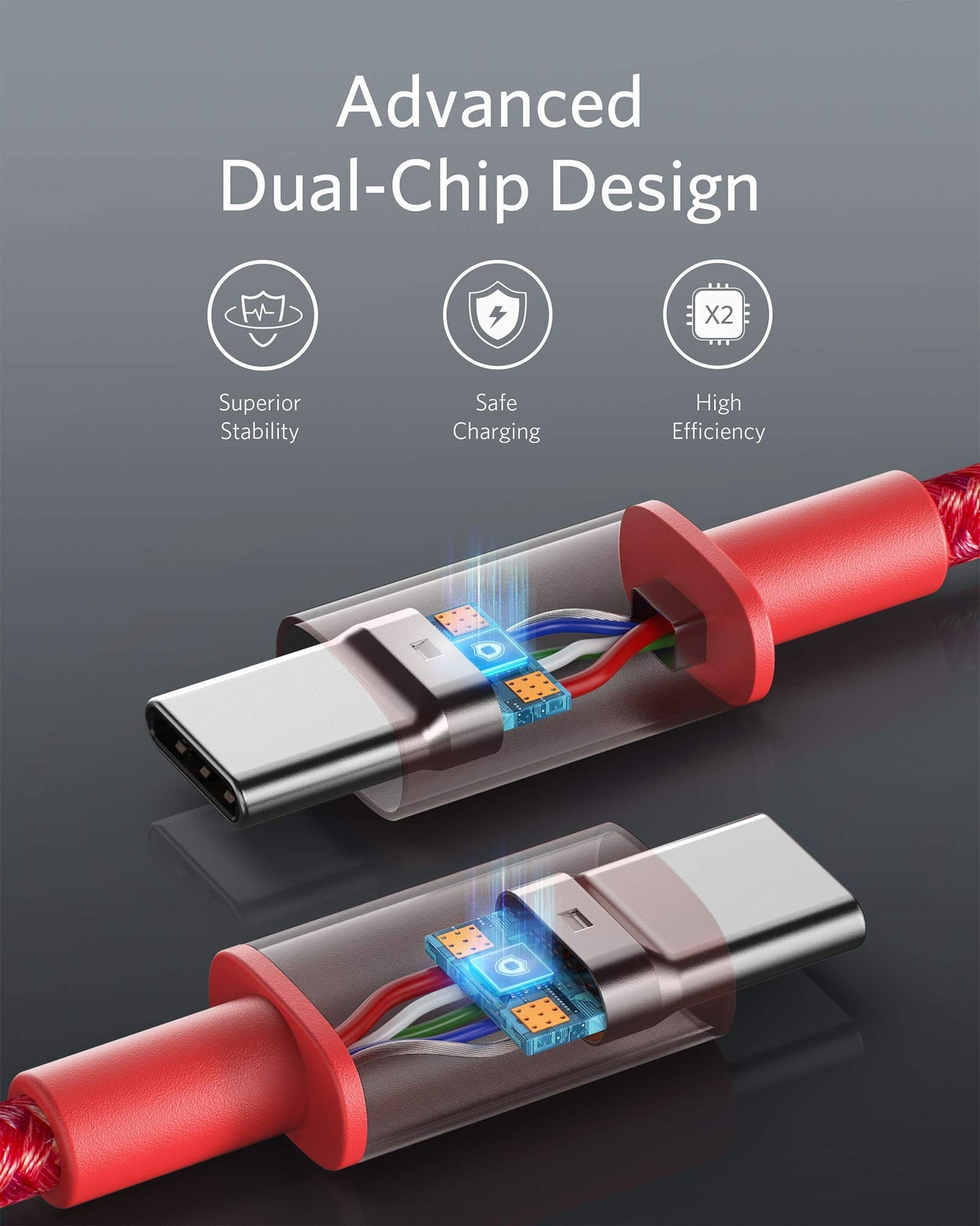 Anker USB C to USB C Cable (6FT, 2Pack), 100W USB C Charger Cord Fast Charging for iPhone 17/16 Series,MacBook Pro 2020,Pixel and More