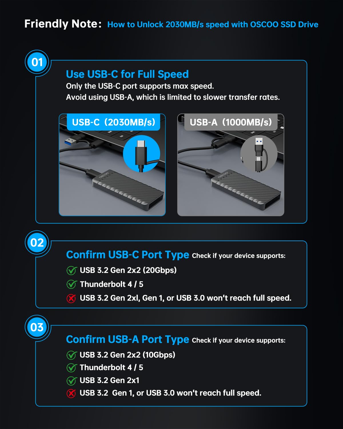 512GB Portable SSD, 2000MB/s External SSD, USB 3.2 Gen 2x2 External Solid State Drive, Dual USB-C & USB-A, Compatible with Smartphones, Laptops, Tablets, Smart TVs, Cameras, Game Consoles