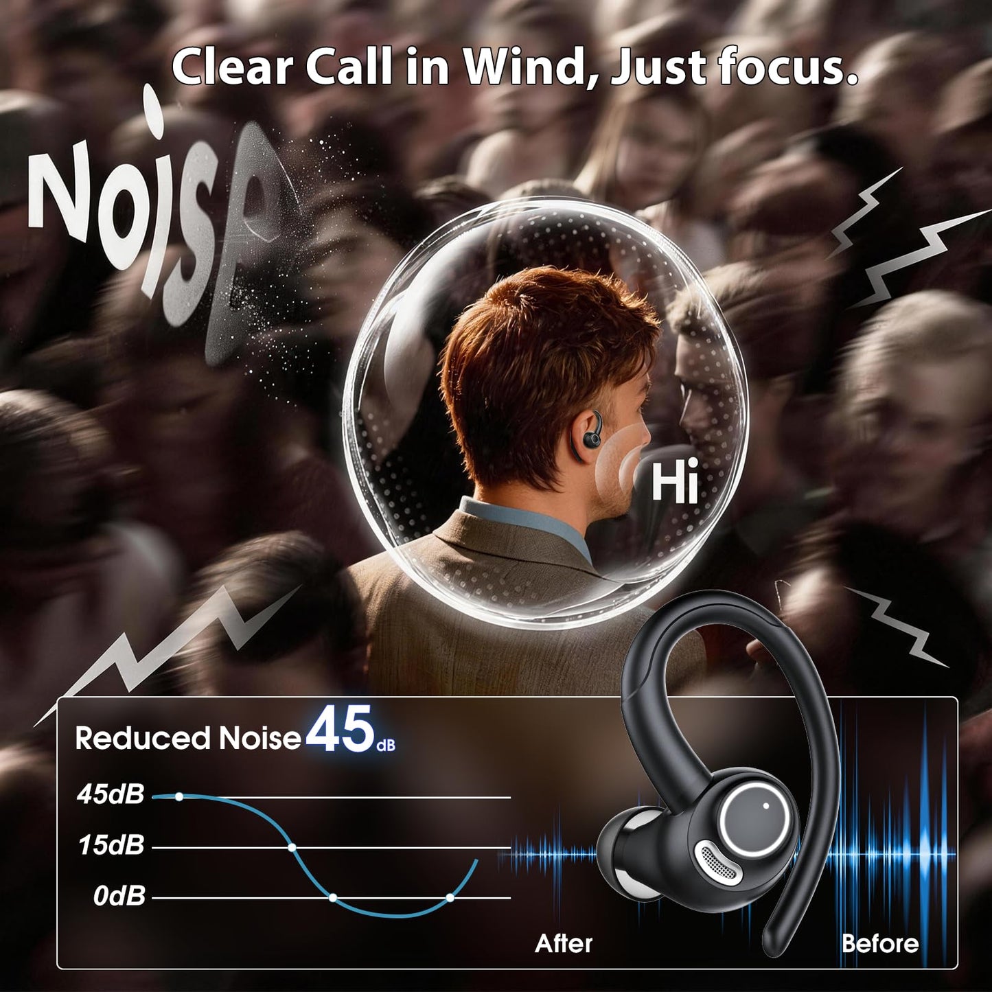 2026 Wireless Earbuds Bluetooth 5.3 Headphones Sports, 48H Earphones with ENC Mic, Stereo Deep Bass Bluetooth Earbuds with Secure Earhook, LED Display, IPX7 Waterproof Ear Buds for Running/Gym/Workout