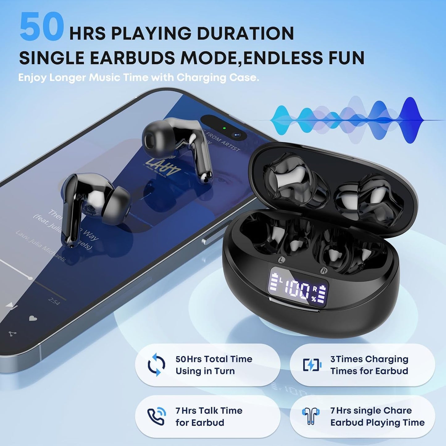 Wireless Earbuds, Bluetooth 5.4 Headphones HiFi Stereo 50H Playback LED Digital Display Ear Buds with ENC Noise Canceling Headset, IPX7 Waterproof Earphones for Running/Workout
