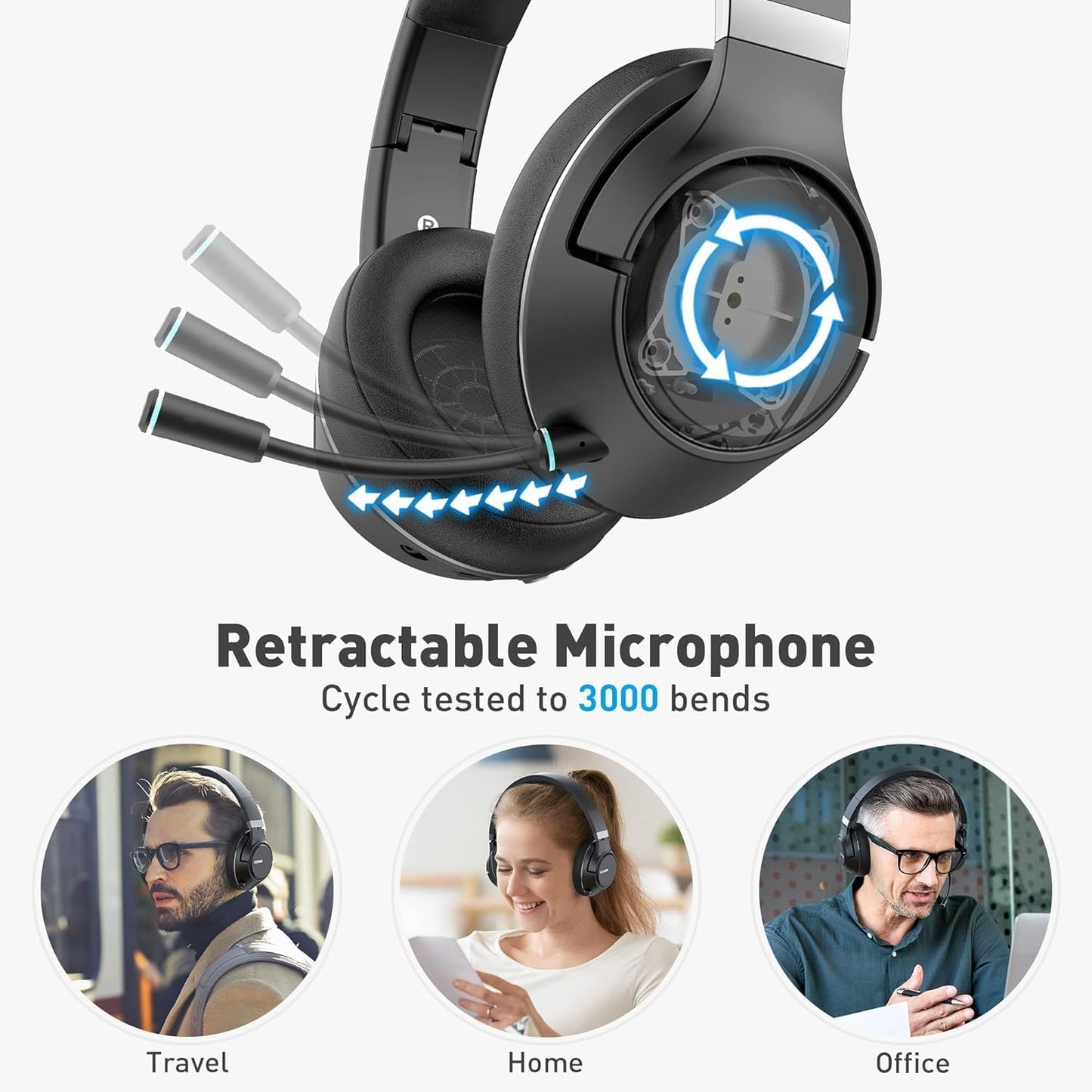 H300 Wireless Headphones Bluetooth with Microphone, Over Ear Headsets with Environmental Noise Cancelling Retractable Mic, USB Dongle & Mute for Office Laptop Computer Chromebook Smartphone