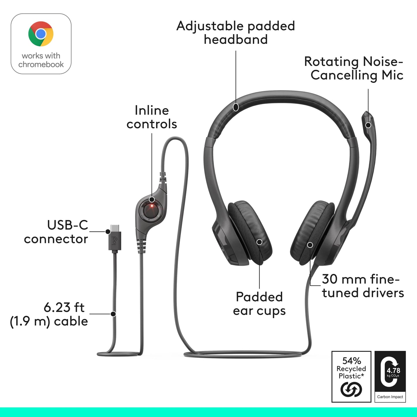 Logitech H390 Wired Headset for PC/Laptop, Stereo Headphones with Noise Cancelling Microphone, USB-A, in-Line Controls, Works with Chromebook - Rose, 1 Pack