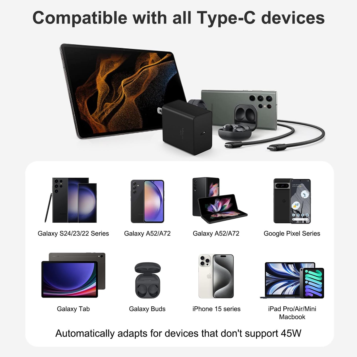 45W Type-C Fast Charger, 2-Pack USB C Fast Charger Adapter & USB C to USB C Cable, 45W Super Fast Charger for Galaxy S24/S23/S22 Ultra/Plus/Note 20/S20/S21/Galaxy Tab S7/S8 (Black)