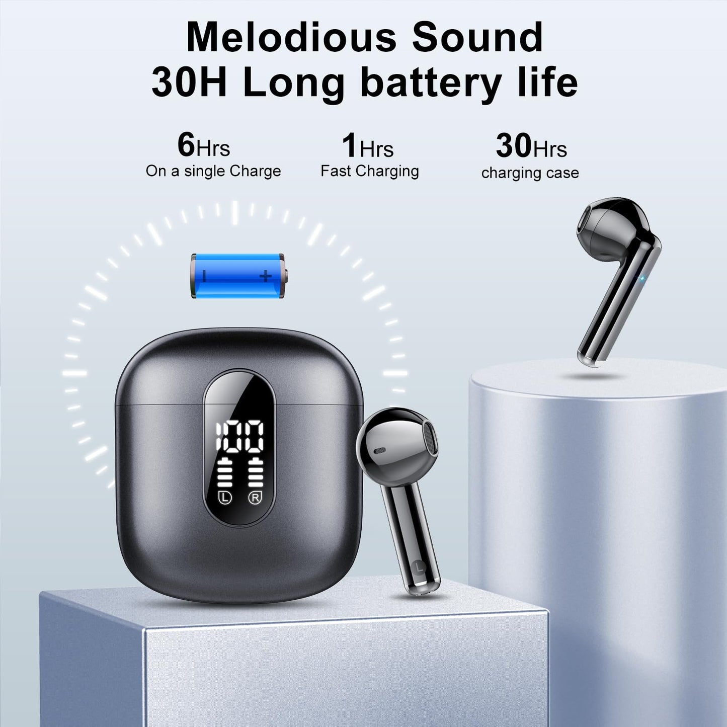Wireless Earbuds, Bluetooth 5.3 Headphones HiFi Stereo, Mini in-Ear Bluetooth Earbuds, Wireless Earphones with 4 ENC Noise Cancelling Mic, IP7 Waterproof, LED Display, Touch Control Ear Buds, White