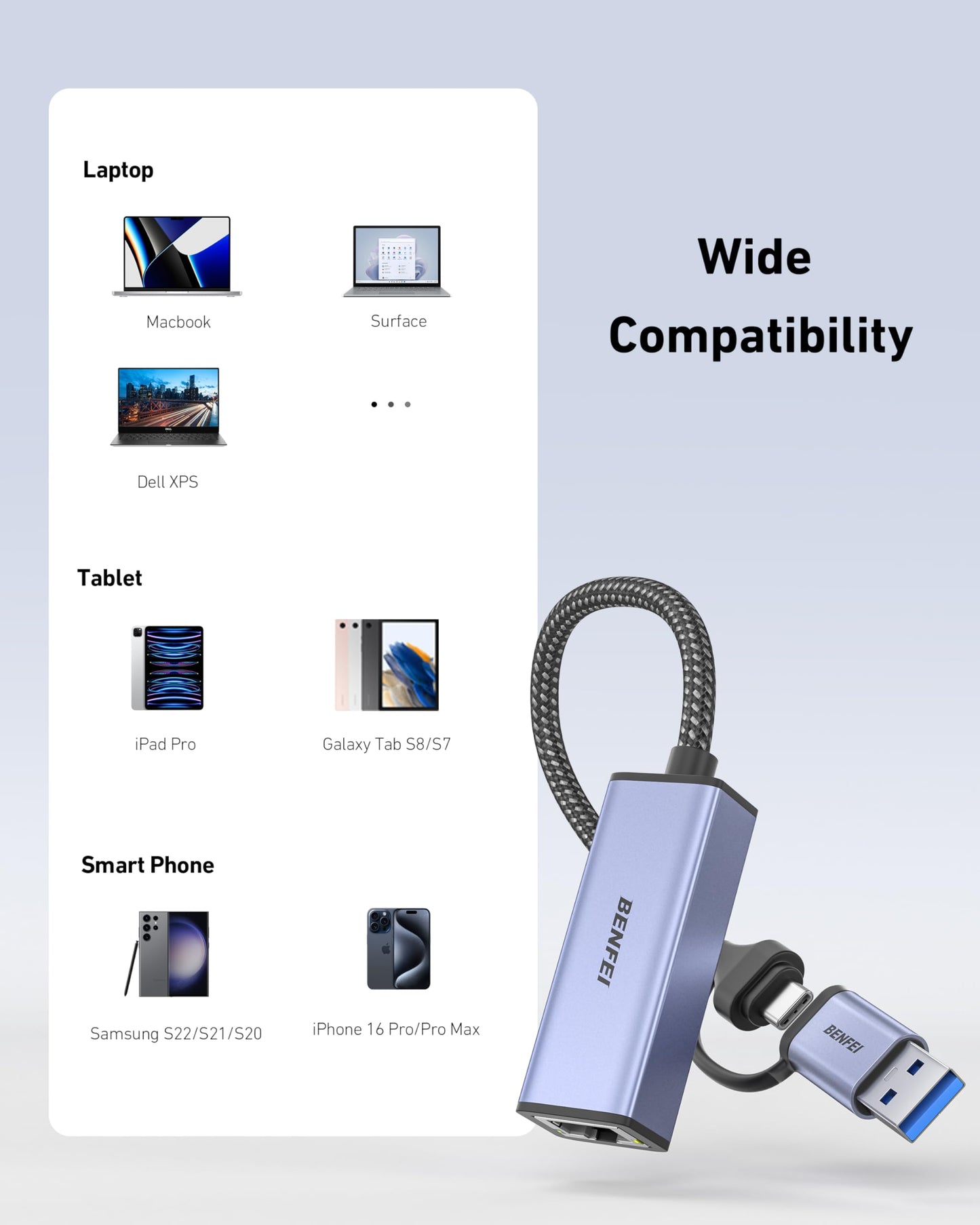 BENFEI USB 3.0 to Ethernet Adapter, USB C to RJ45 Gigabit LAN (1000Mbps) Network Adapter, Compatible with MacBook/Pro/Air, Surface Pro, Windows 11/10/8/7, Mac OS [Aluminium Shell&Nylon Cable]