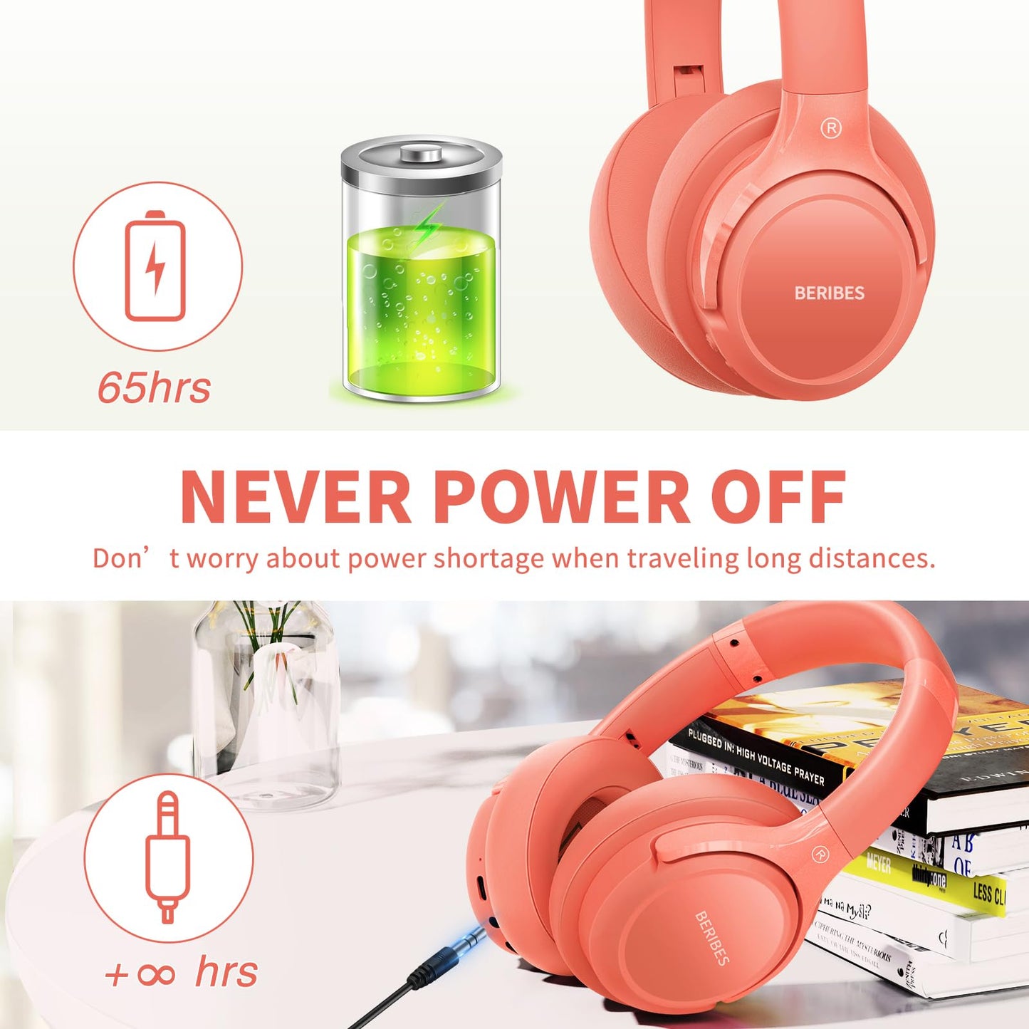 BERIBES Bluetooth Headphones Over Ear,65H Playtime and 6 EQ Modes Wireless Headphones with Microphone,Immersive Bass,HiFi Stereo,Foldable Lightweight Headset with Built-in HD Mic for Cellphone/PC/Ect.