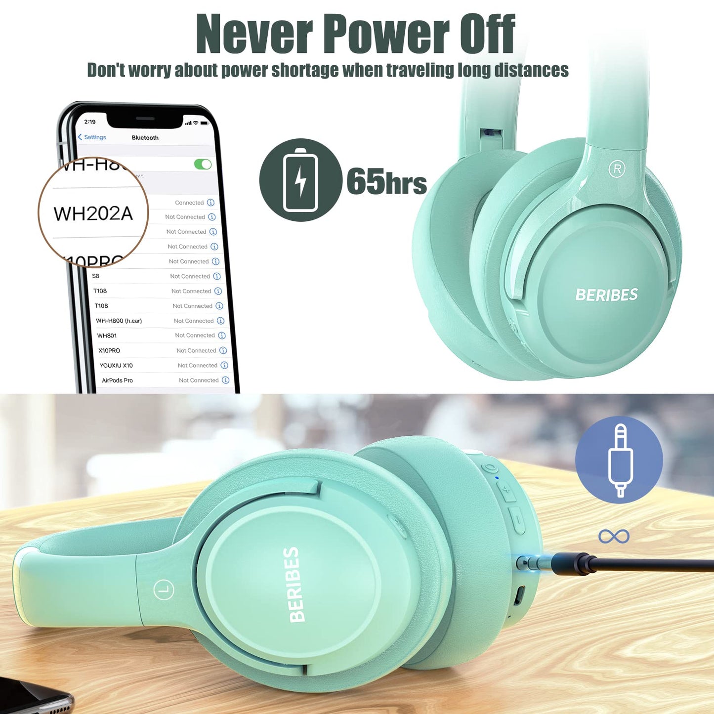BERIBES Bluetooth Headphones Over Ear,65H Playtime and 6 EQ Modes Wireless Headphones with Microphone,Immersive Bass,HiFi Stereo,Foldable Lightweight Headset with Built-in HD Mic for Cellphone/PC/Ect.