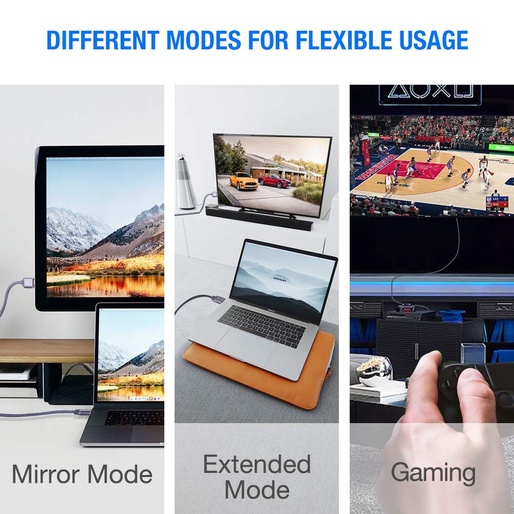 HDMI Cable 6.6feet(2meter), 4K HDMI Lead-Snowkids HDMI Cable 4K@60Hz, 3D Support, Ethernet Function, Video 4K UHD 2160p, HD 1080p, 3D - (for Fire TV, for PS-3/4, for Netfilx)