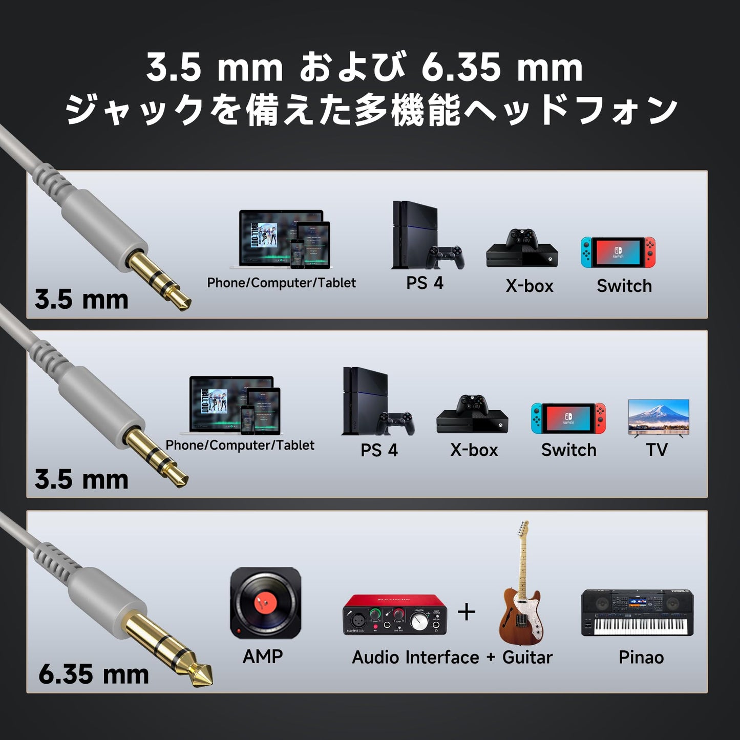 OneOdio Pro-10 Over-Ear Wired Headphones for School, Studio Monitor & Mixing, DJ Stereo Headsets, 50mm Neodymium Drivers, In-Line Mic, 3.5mm/6.35mm Jack for AMP, Computer, Recording, Phone, Piano, Guitar