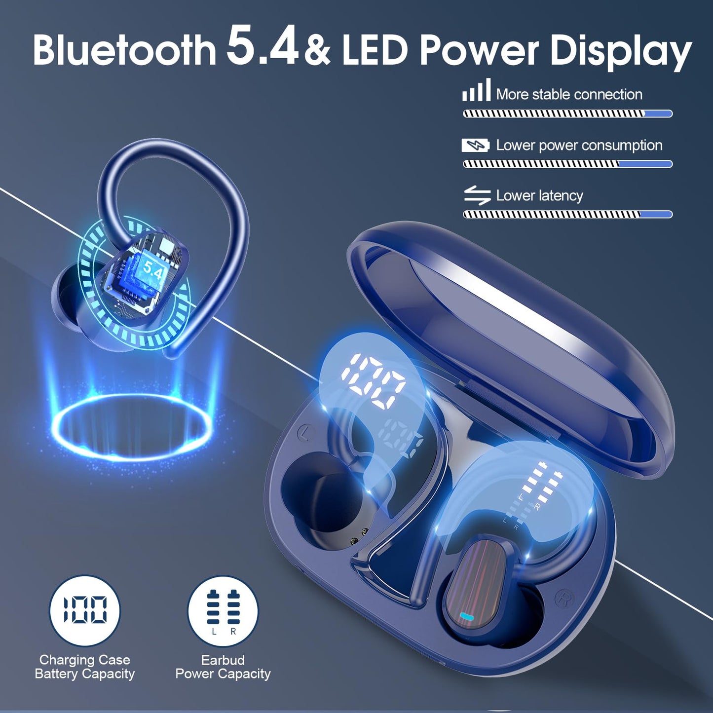 Wireless Earbuds, 50H Bluetooth 5.4 Headphones Sport, Bluetooth Earbuds with ENC Noise Canceling, HiFi Stereo Sound Wireless Earphones with Earhooks, IP7 Waterproof Ear Buds for Sports/Workout/Running