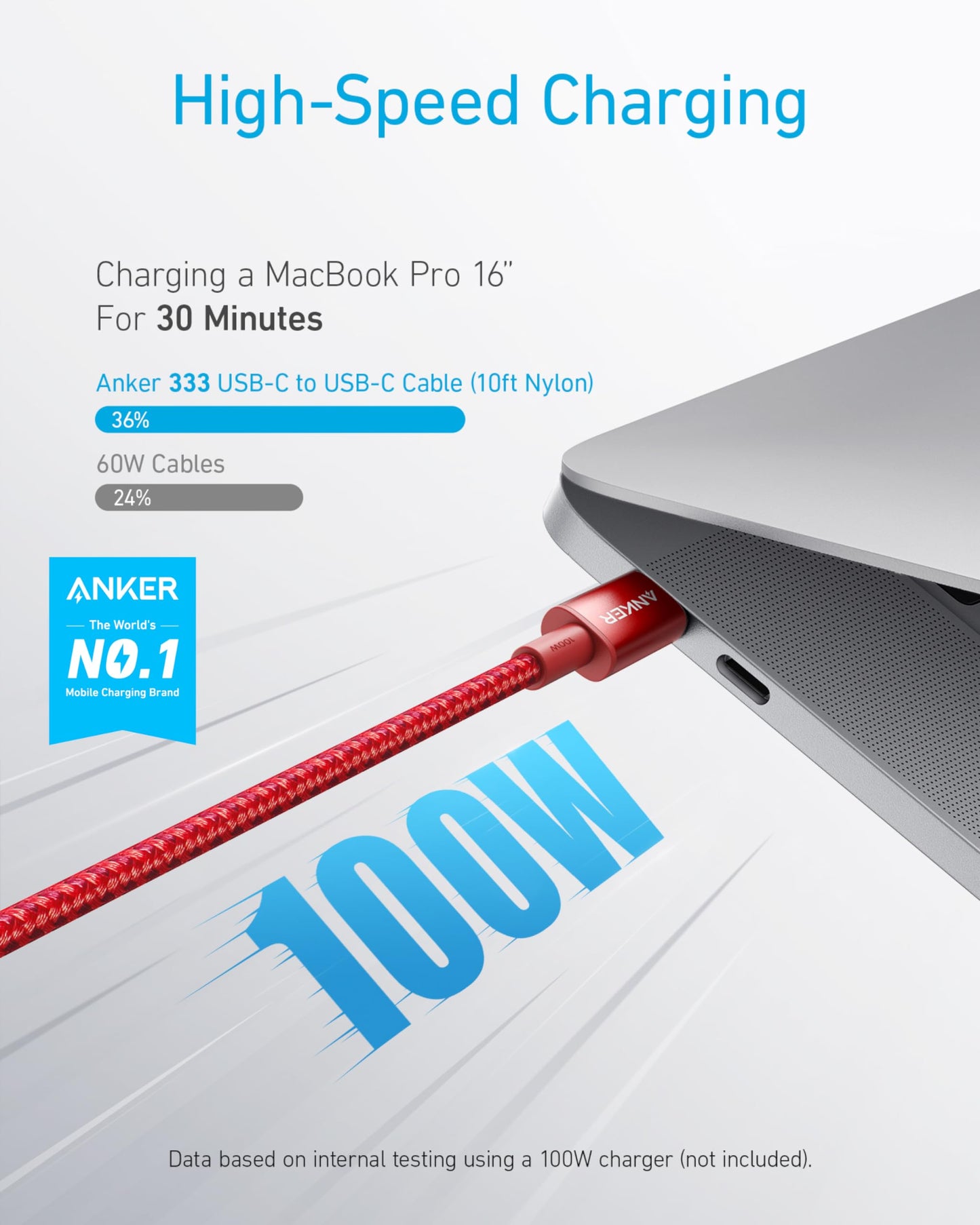 Anker USB C to USB C Cable (6FT, 2Pack), 100W USB C Charger Cord Fast Charging for iPhone 17/16 Series,MacBook Pro 2020,Pixel and More