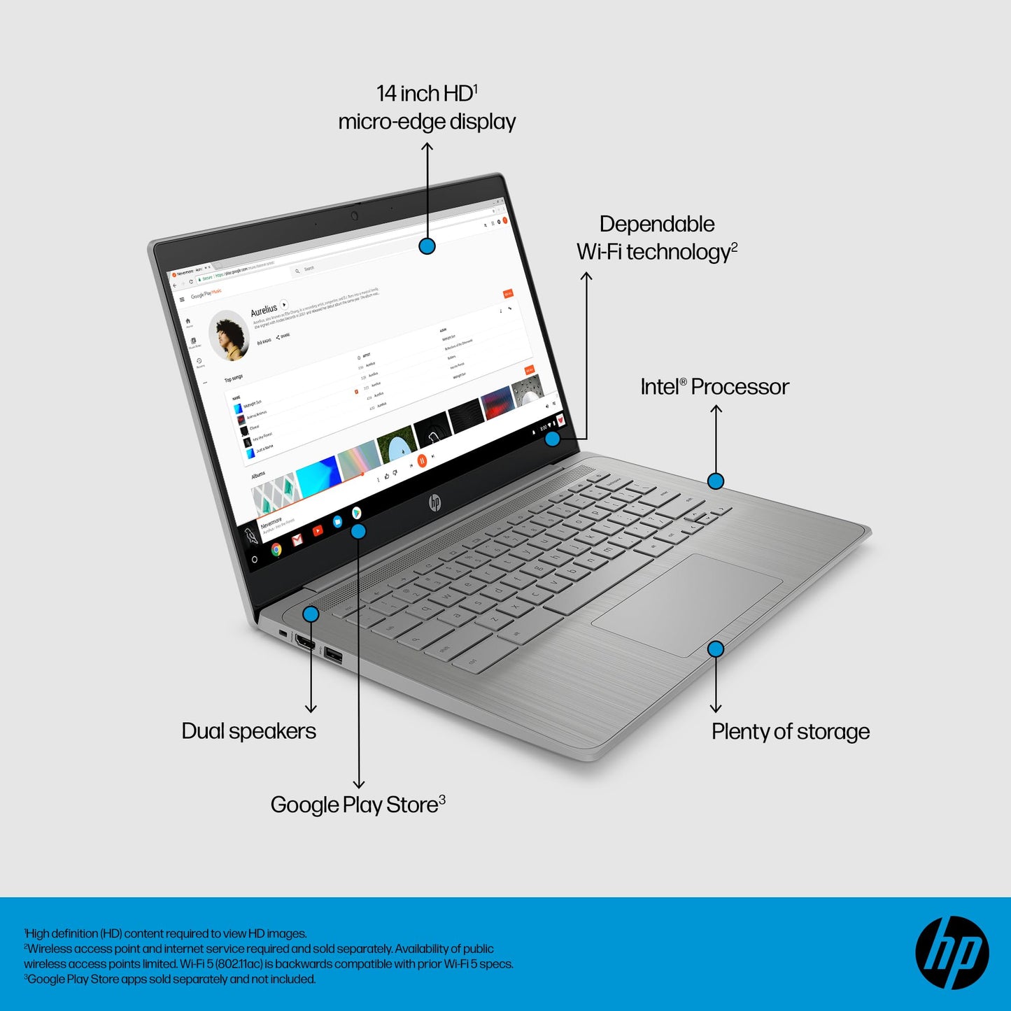 HP Chromebook 14 inch, Intel® Processor N100, 4GB RAM, 128GB UFS, HD(1366 x 768), Anti-Glare, HP True Vision 720p HD Camera w Privacy Shutter, Dual-Array mic, ChromeOS, Chalkboard Grey (14a-nf0036ca)