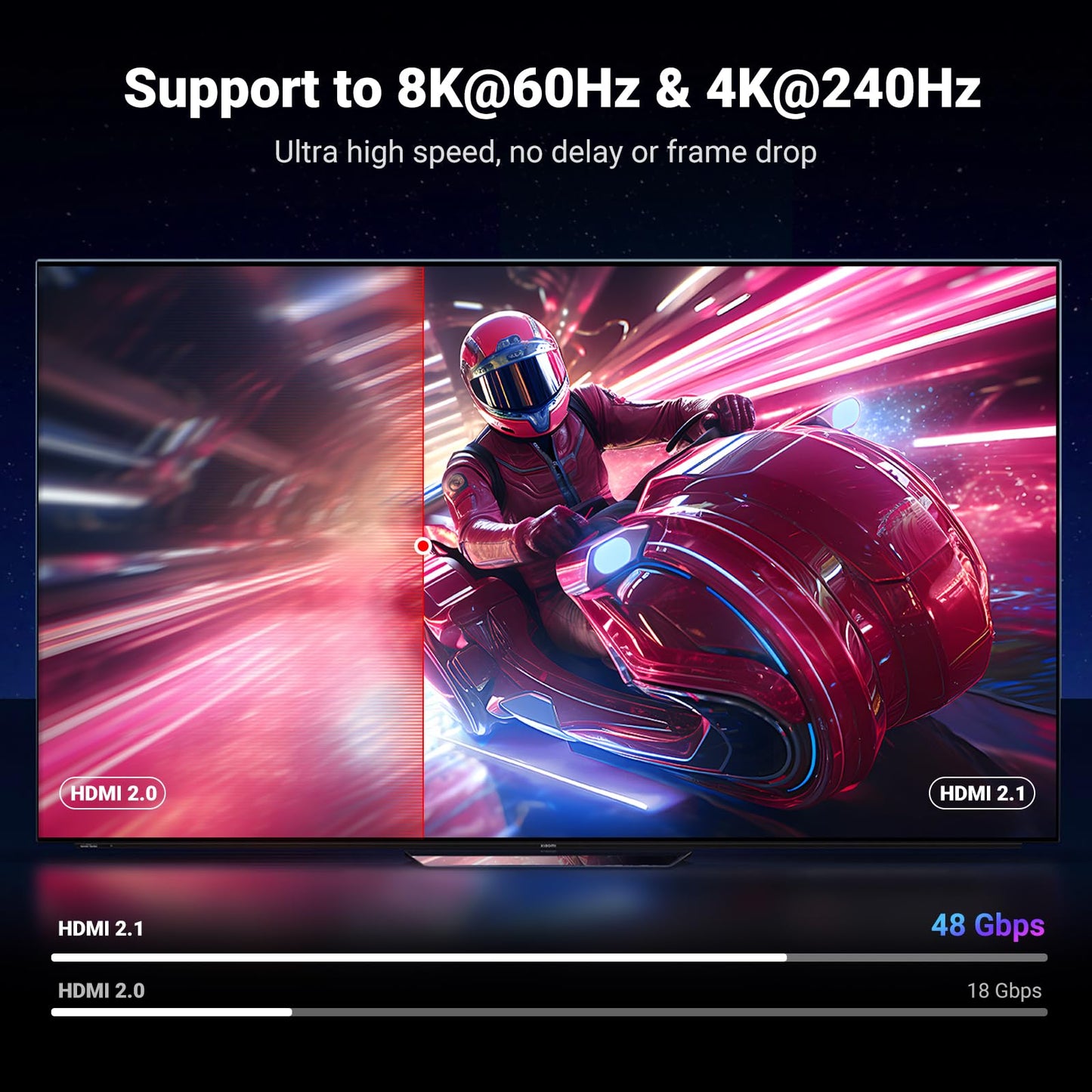 UGREEN 10K 8K HDMI 2.1 Cable 48Gbps 6.6FT, Certified 8K@60Hz 4K@120Hz 144Hz High Speed Gaming Cable Braided Cord, eARC HDCP 2.3 Dynamic HDR Compatible for HDTV/PS5/Xbox/SoundBar/RTX3090/Blu-ray