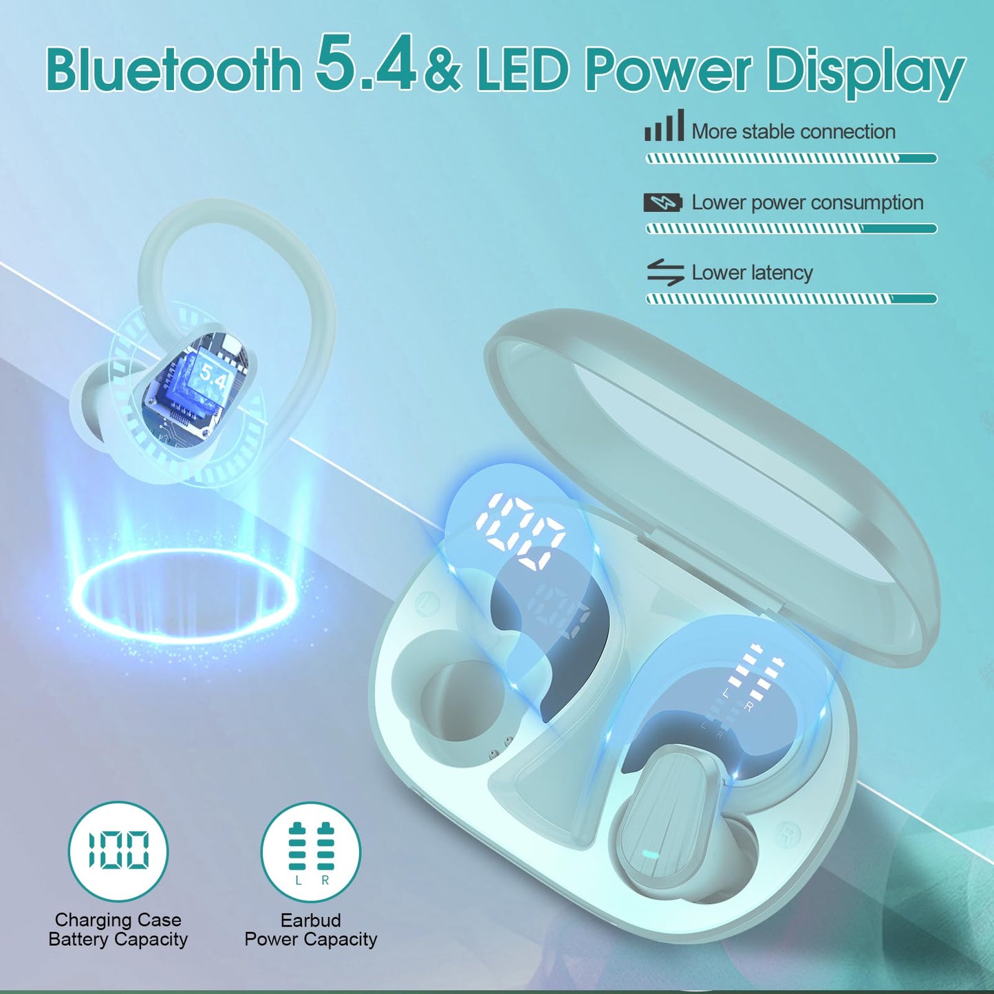 Wireless Earbuds, 50H Bluetooth 5.4 Headphones Sport, Bluetooth Earbuds with ENC Noise Canceling, HiFi Stereo Sound Wireless Earphones with Earhooks, IP7 Waterproof Ear Buds for Sports/Workout/Running